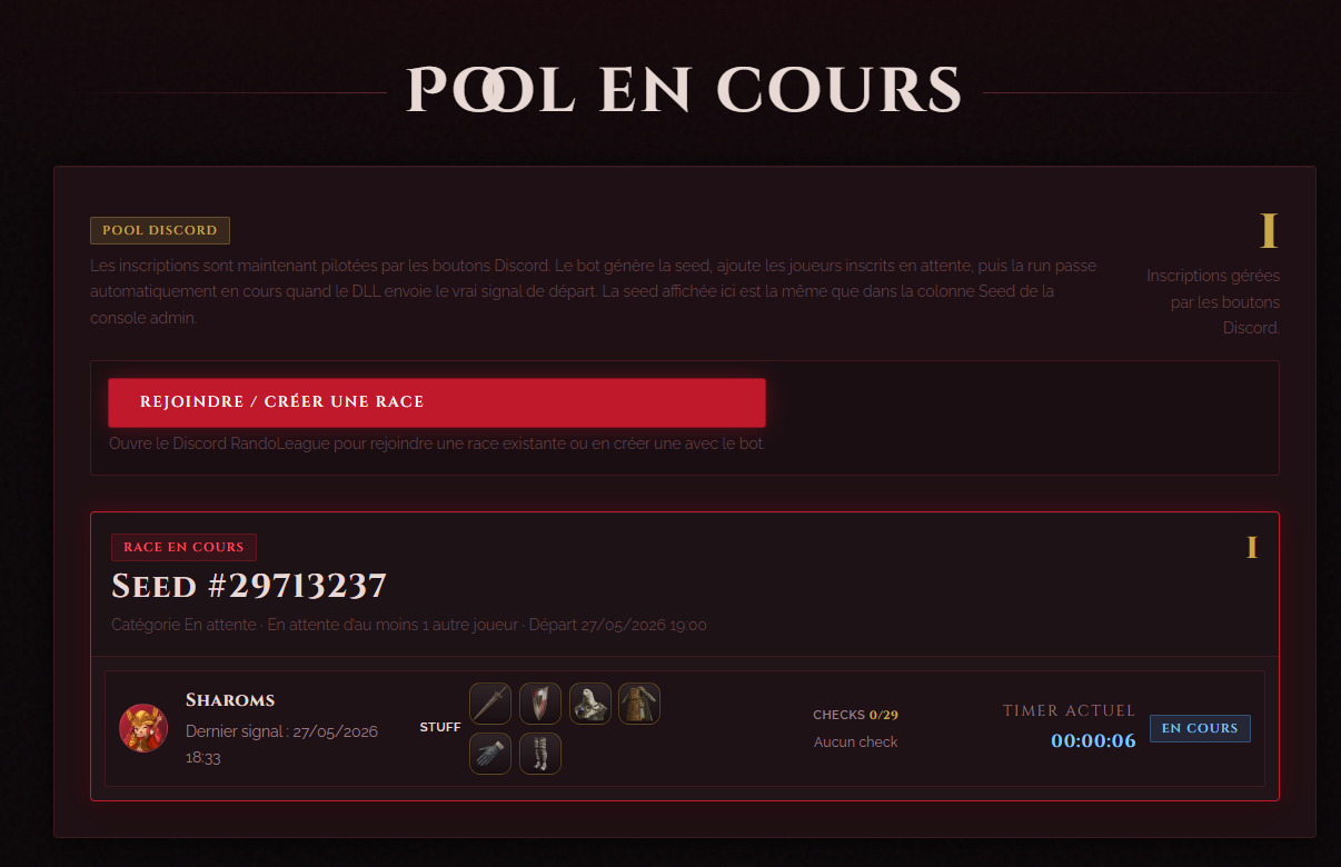 Joueurs en cours dans Pool en cours avec informations live