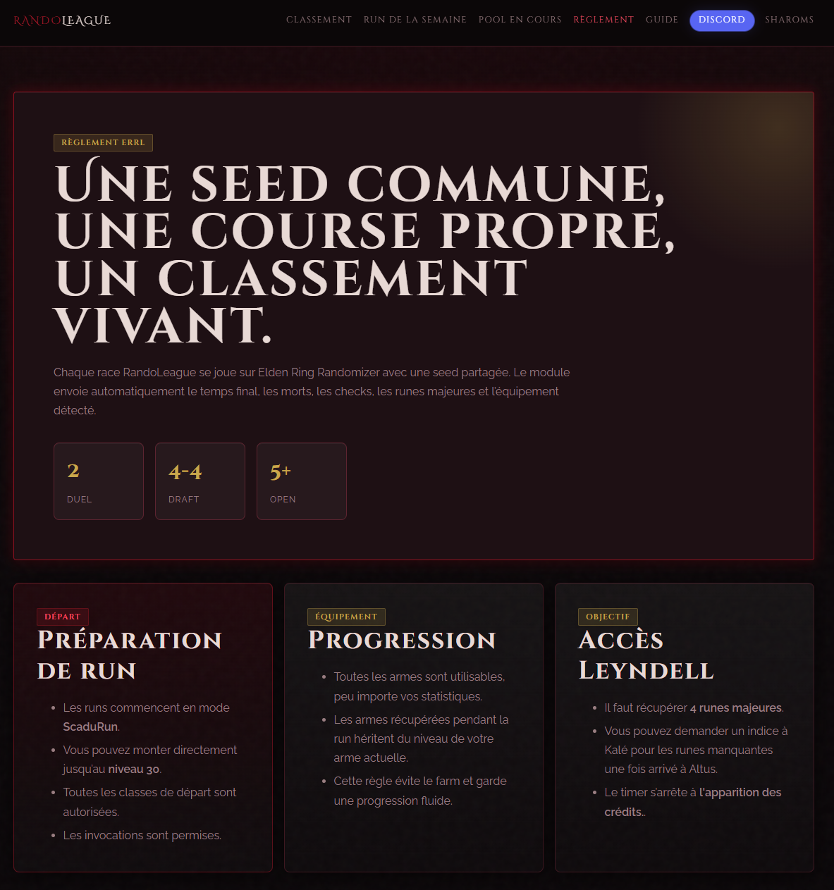 Page règlement RandoLeague expliquant les règles de points